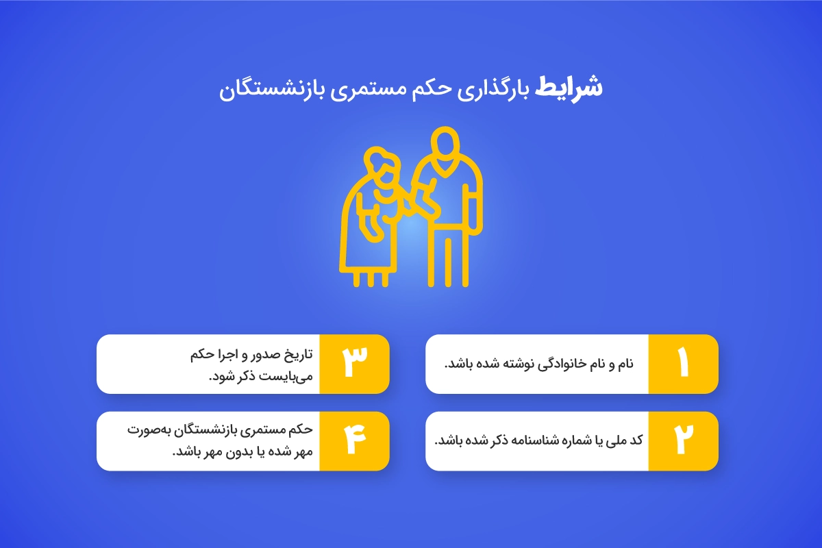 شرایط دریافت اعتبار از ازکی وام برای بازنشستگان