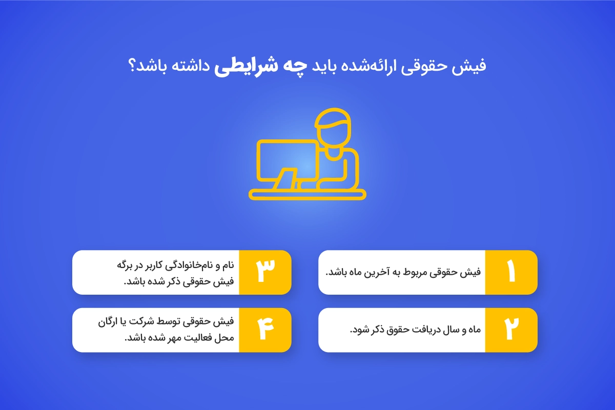  دریافت وام اعتباری از ازکی وام