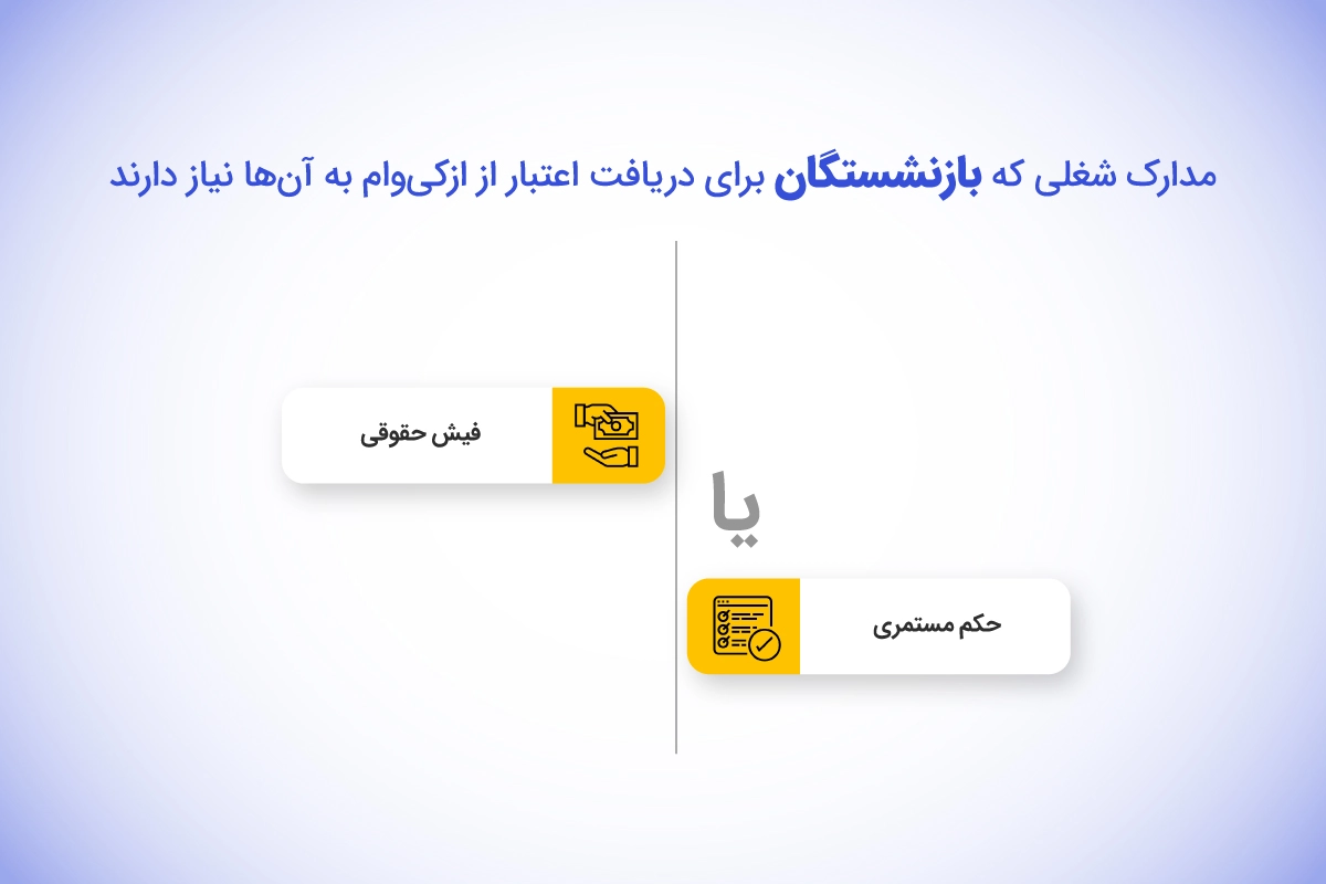 مدارک لازم برای وام بازنشستگان