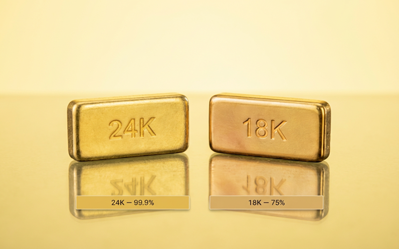 اونس طلای 18 عیار و 24 عیار